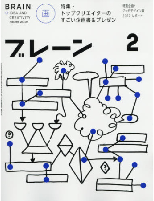ブレーンvol.690